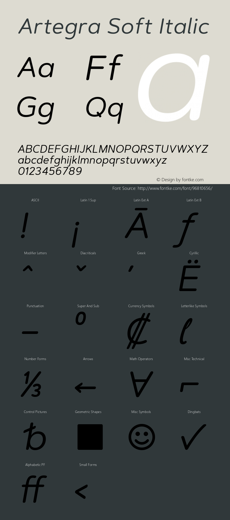 Artegra Soft Italic 1.000 Font Sample