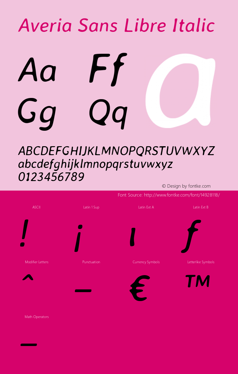 Averia Sans Libre Italic Version 1.001 Font Sample