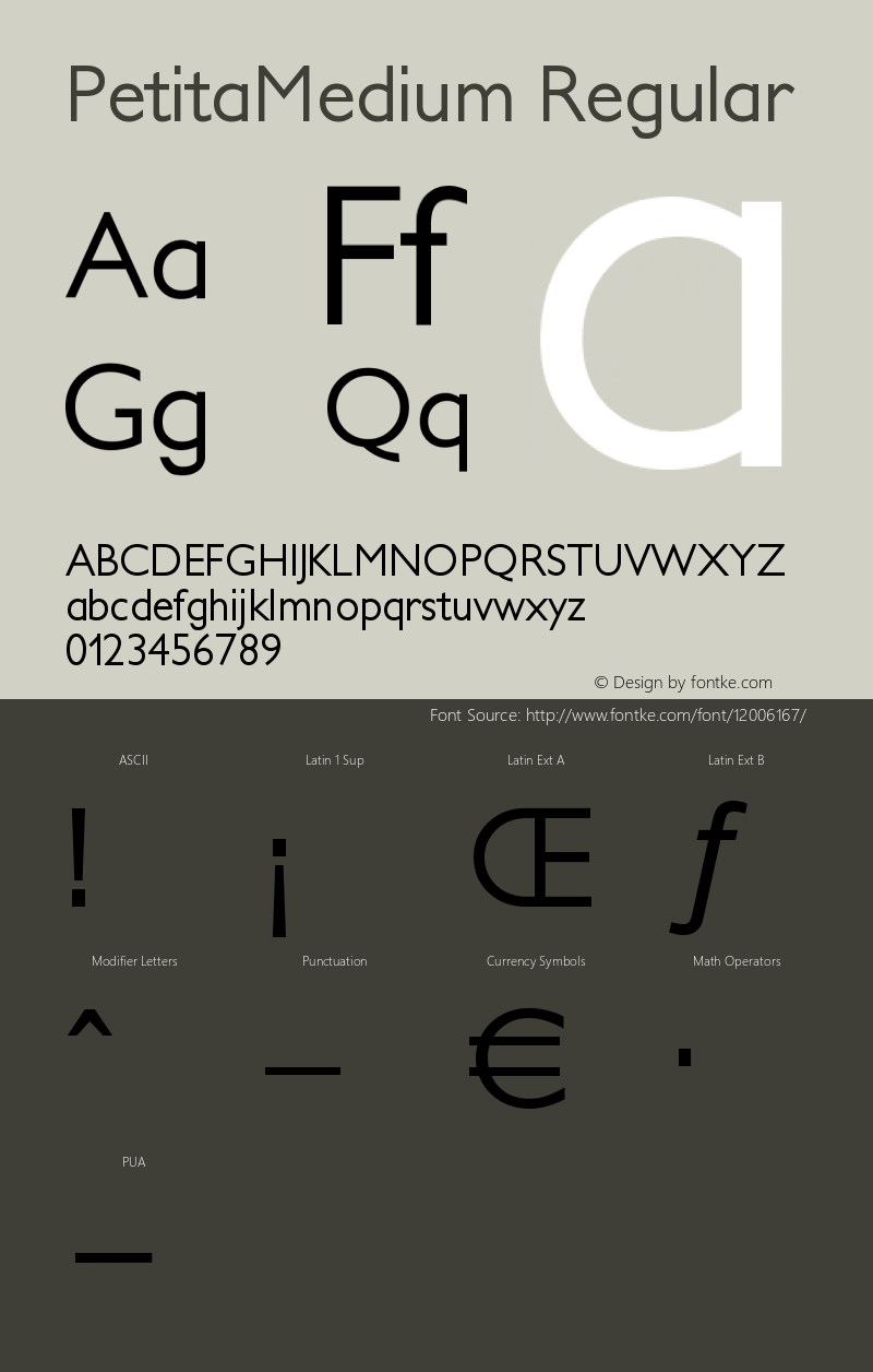 PetitaMedium Regular 1.0 2005-05-03 Font Sample