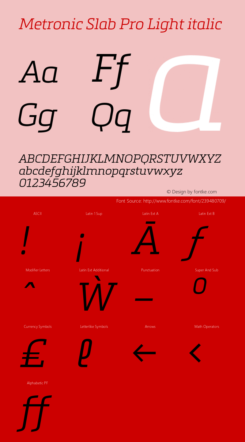 Metronic Slab Pro Light Italic Version 1.000图片样张