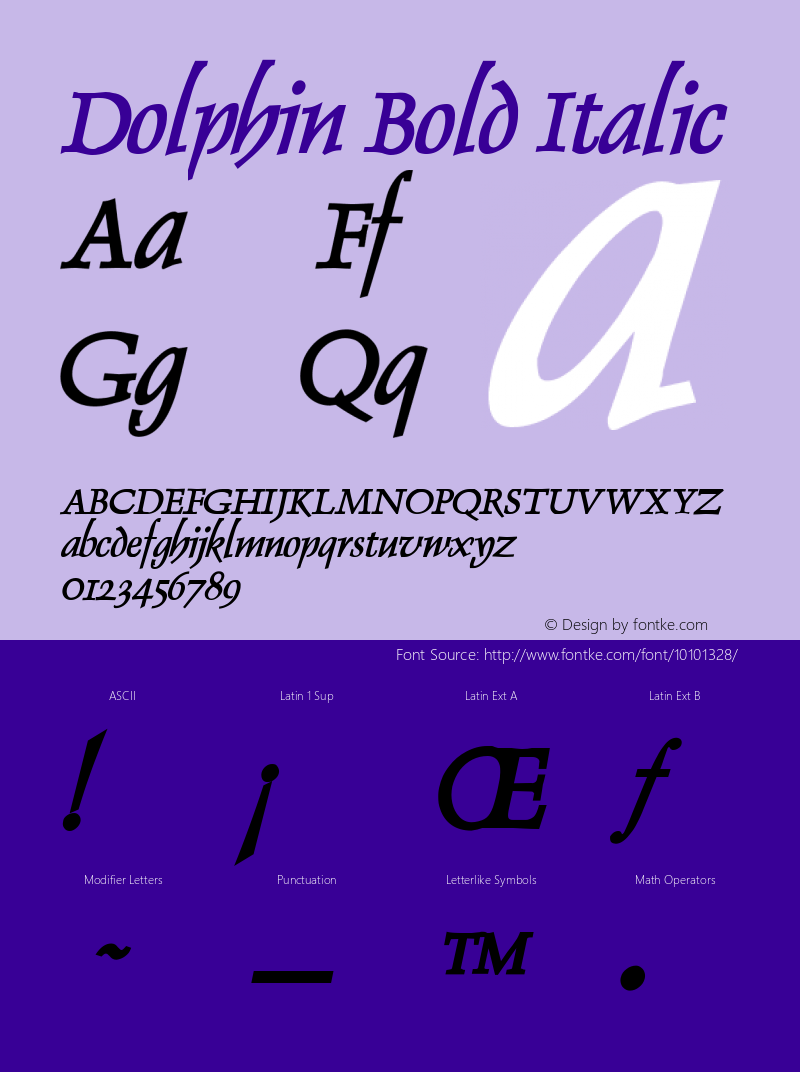 Dolphin Bold Italic 1.0 Mon Jul 26 22:28:10 1993 Font Sample