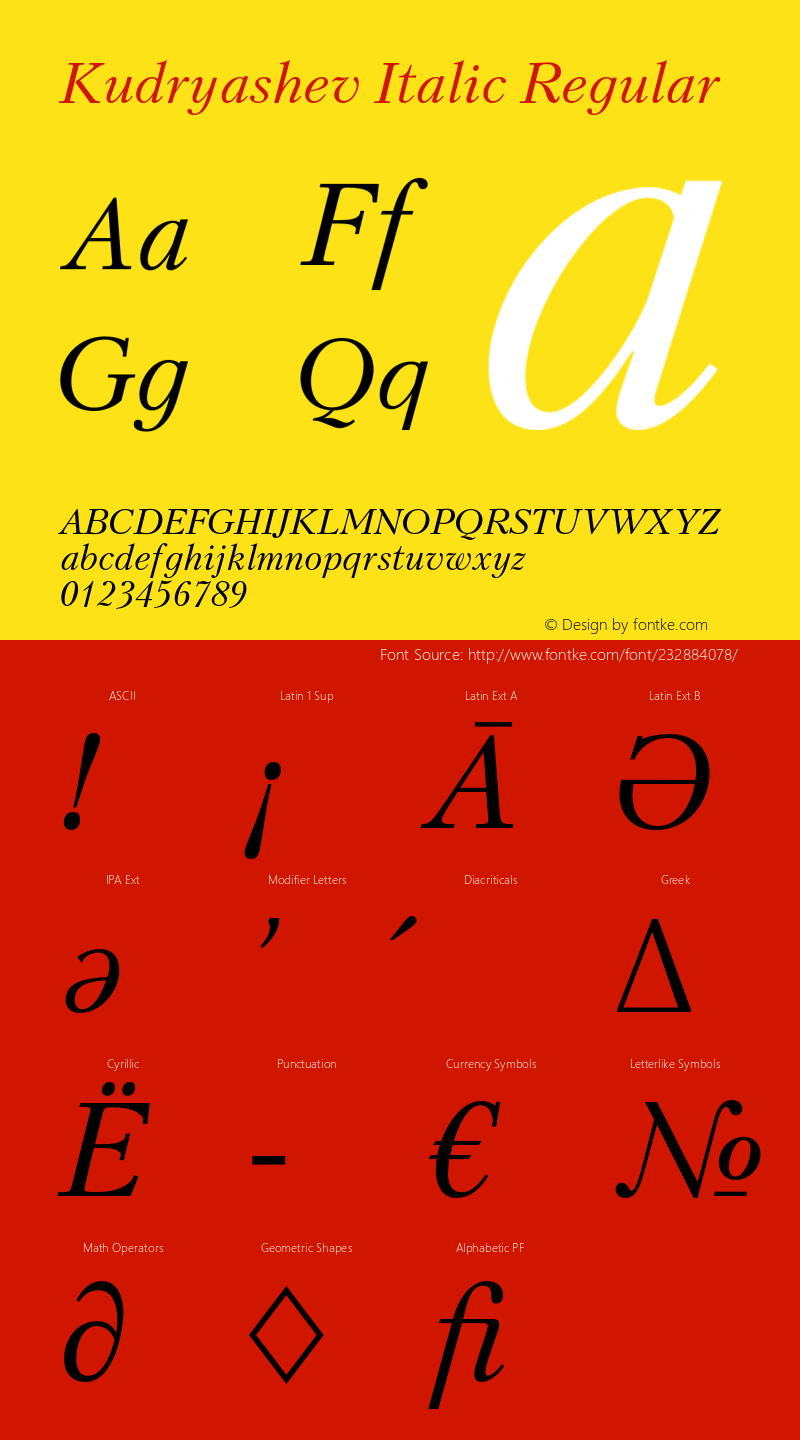 Kudryashev Italic Version 1.002图片样张