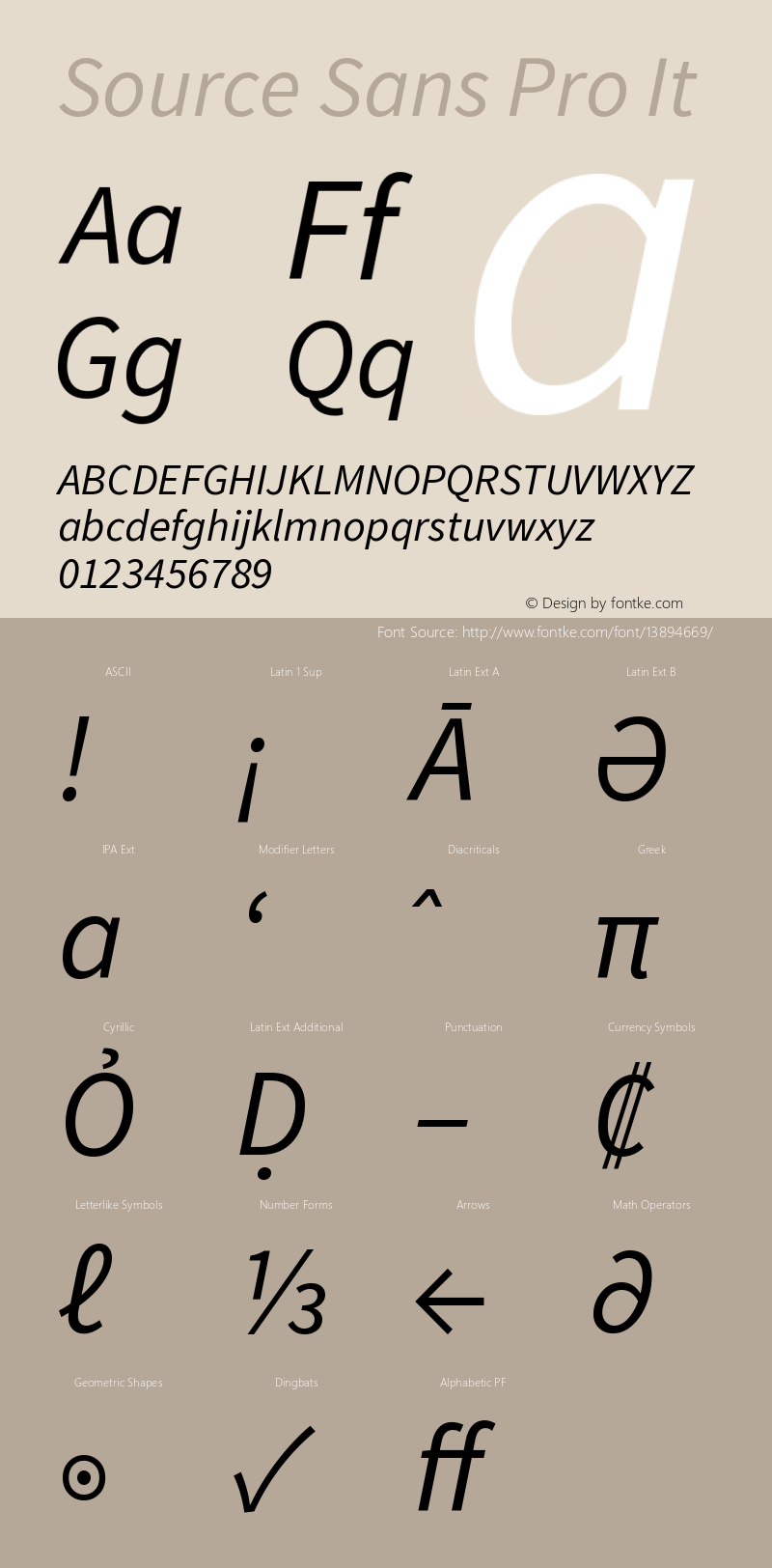 Source Sans Pro It Version 1.000 Font Sample