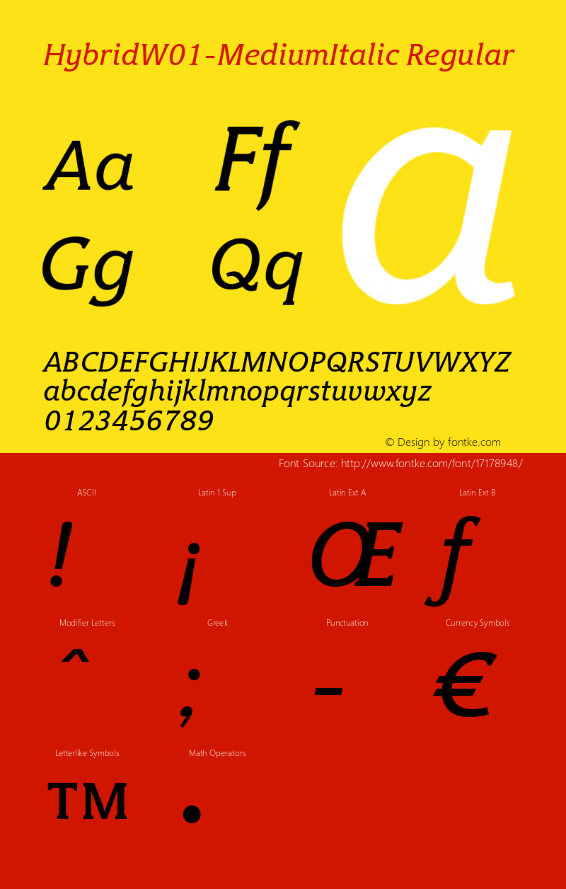 HybridW01-MediumItalic Regular Version 1.00 Font Sample