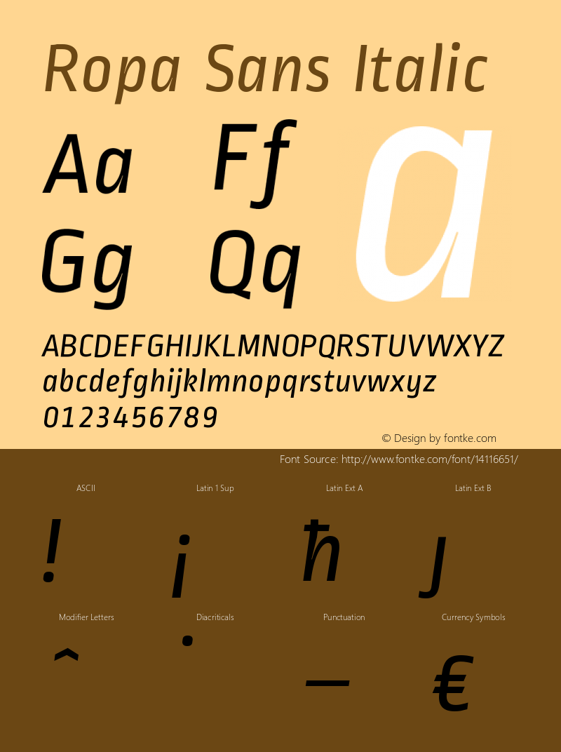 Ropa Sans Italic Version 1.002 Font Sample