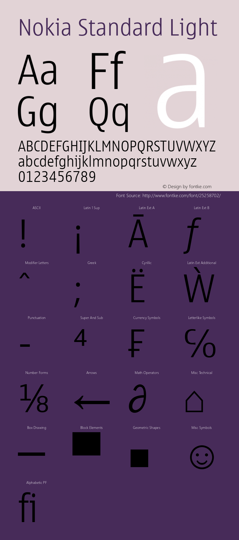 Nokia Standard Light Version 1.00 Font Sample