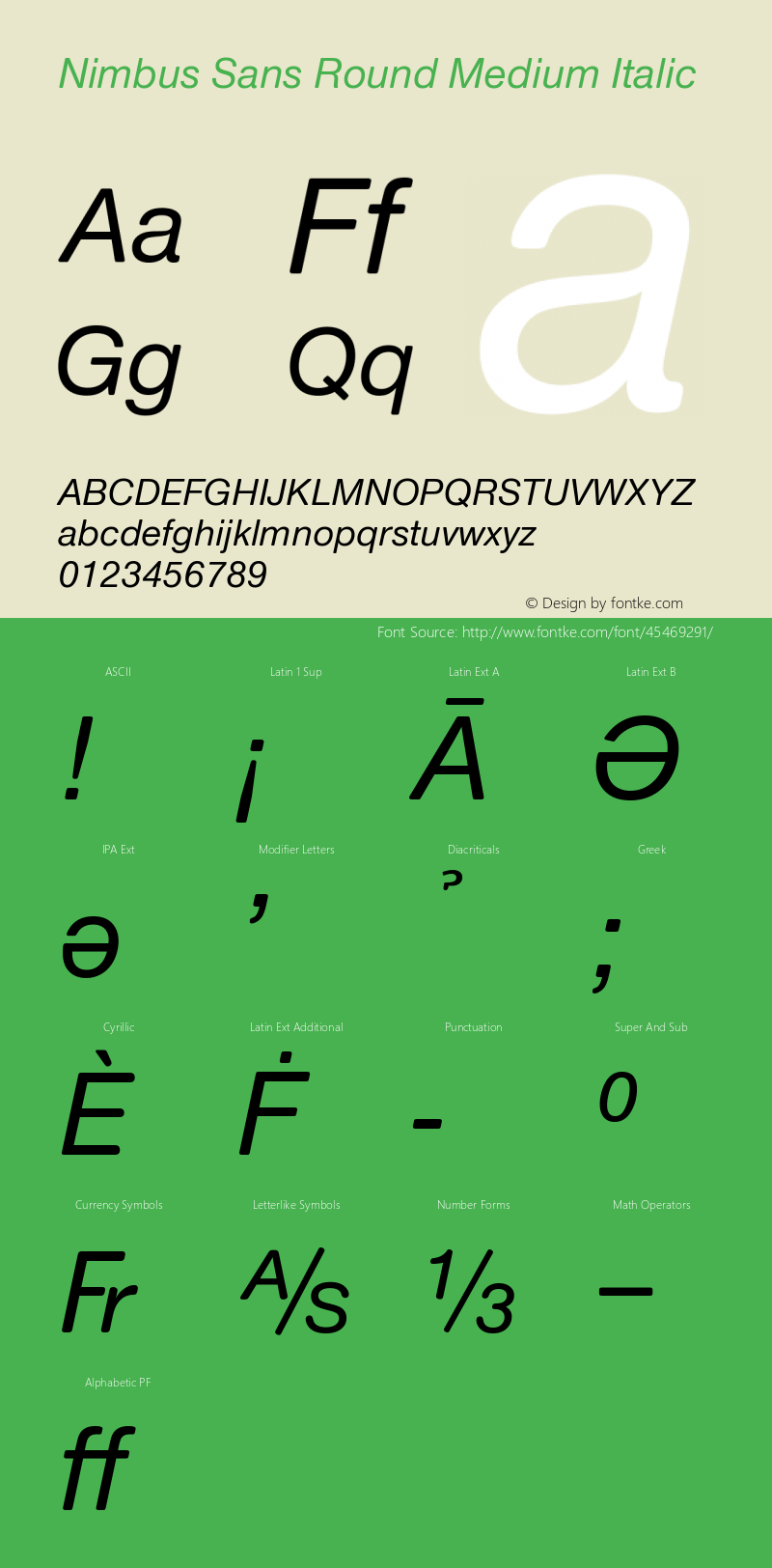 Nimbus Sans Round Medium Italic Version 1.00 Font Sample