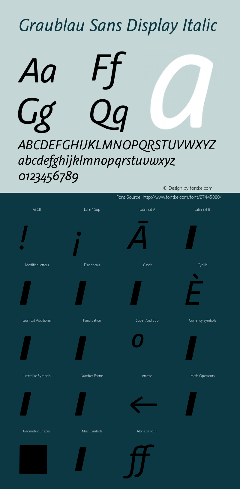 Graublau Sans Display Italic Version 2.002; Fonts for Free; vk.com/fontsforfree Font Sample