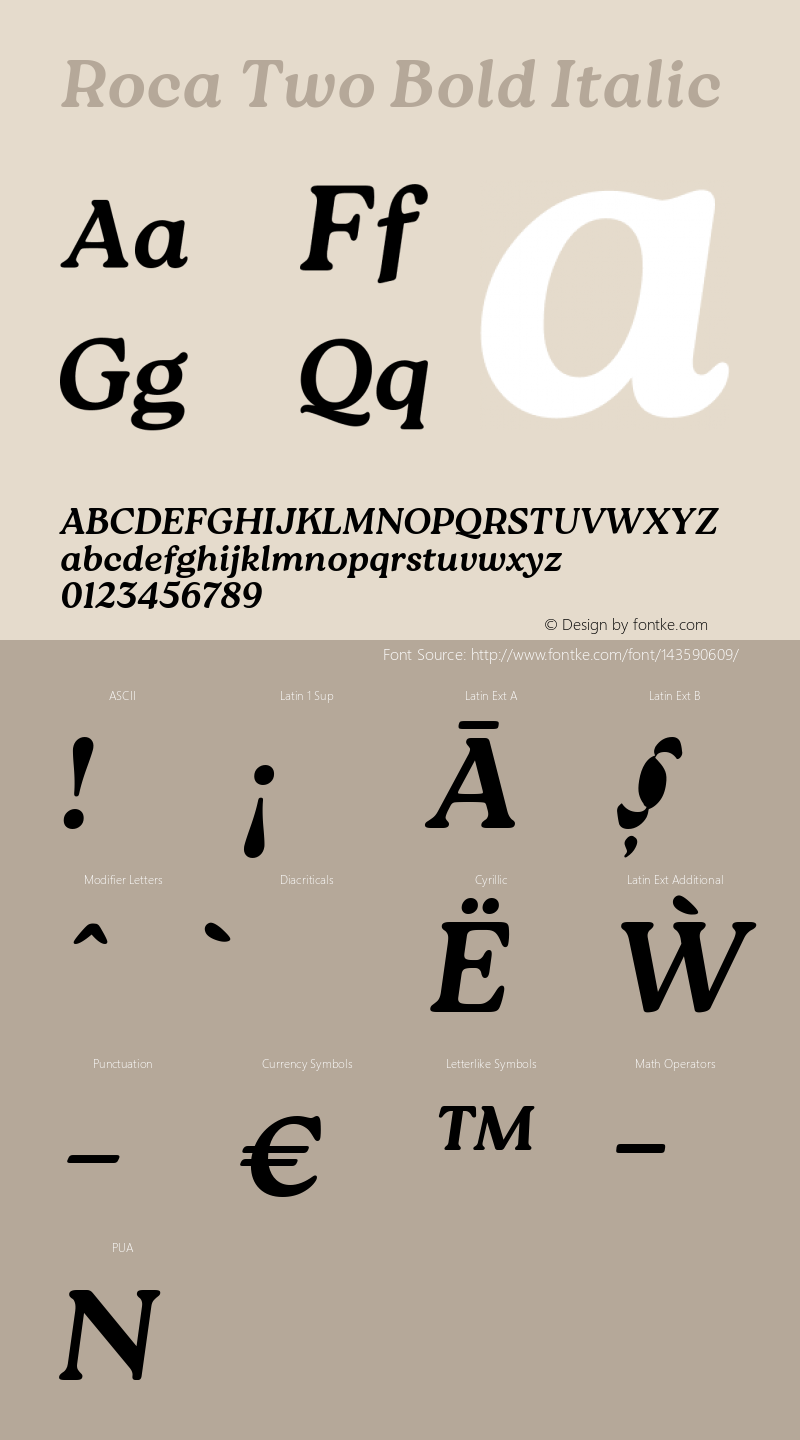 Roca Two Bold Italic 1.000 Font Sample