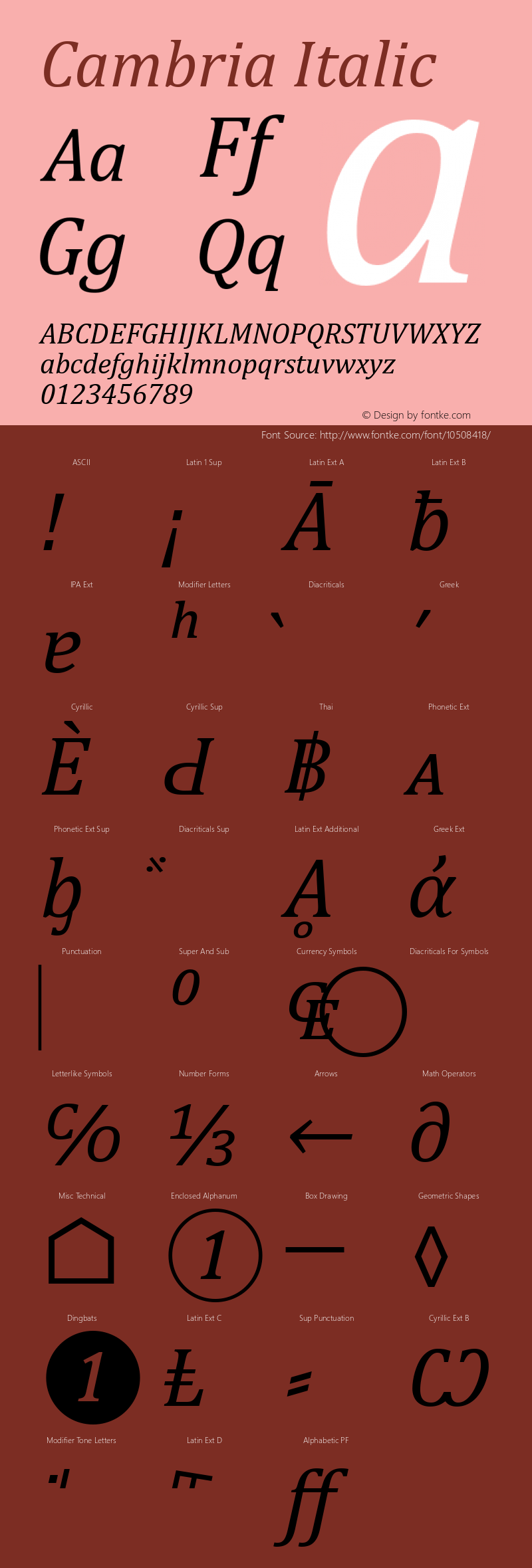 Cambria Italic Version 6.81 Font Sample