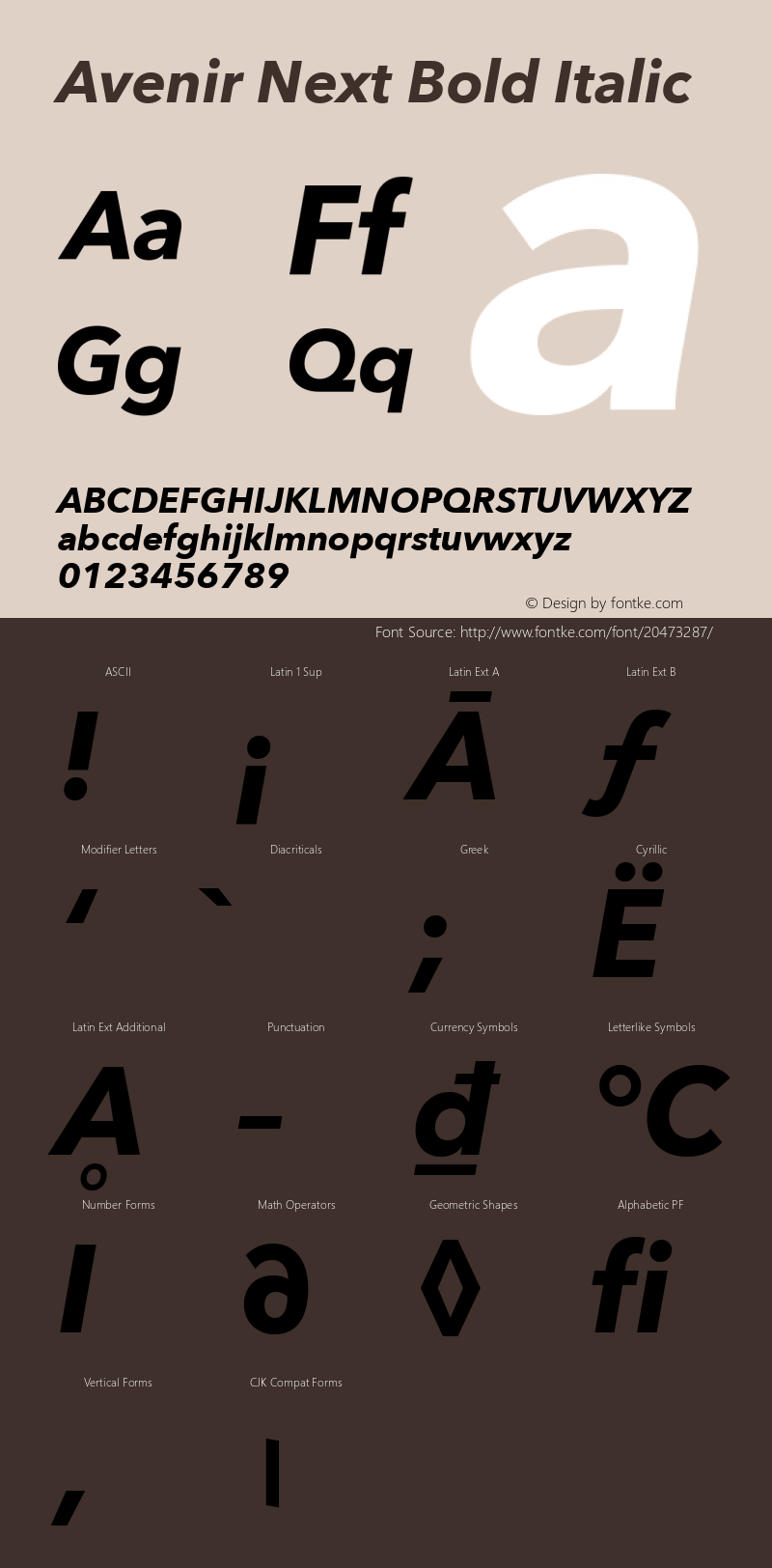 Avenir Next Bold Italic 8.0d5e5 Font Sample