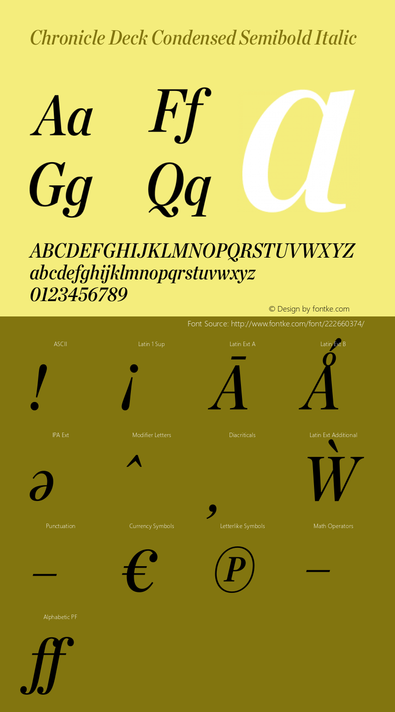 Chronicle Deck Condensed Semibold Italic Version 1.301图片样张