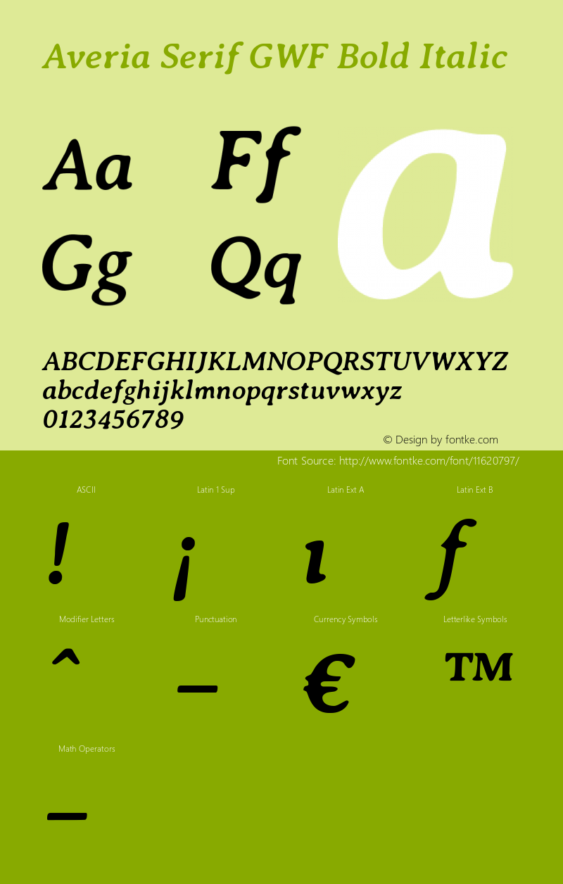 Averia Serif GWF Bold Italic Version 1.0 Font Sample