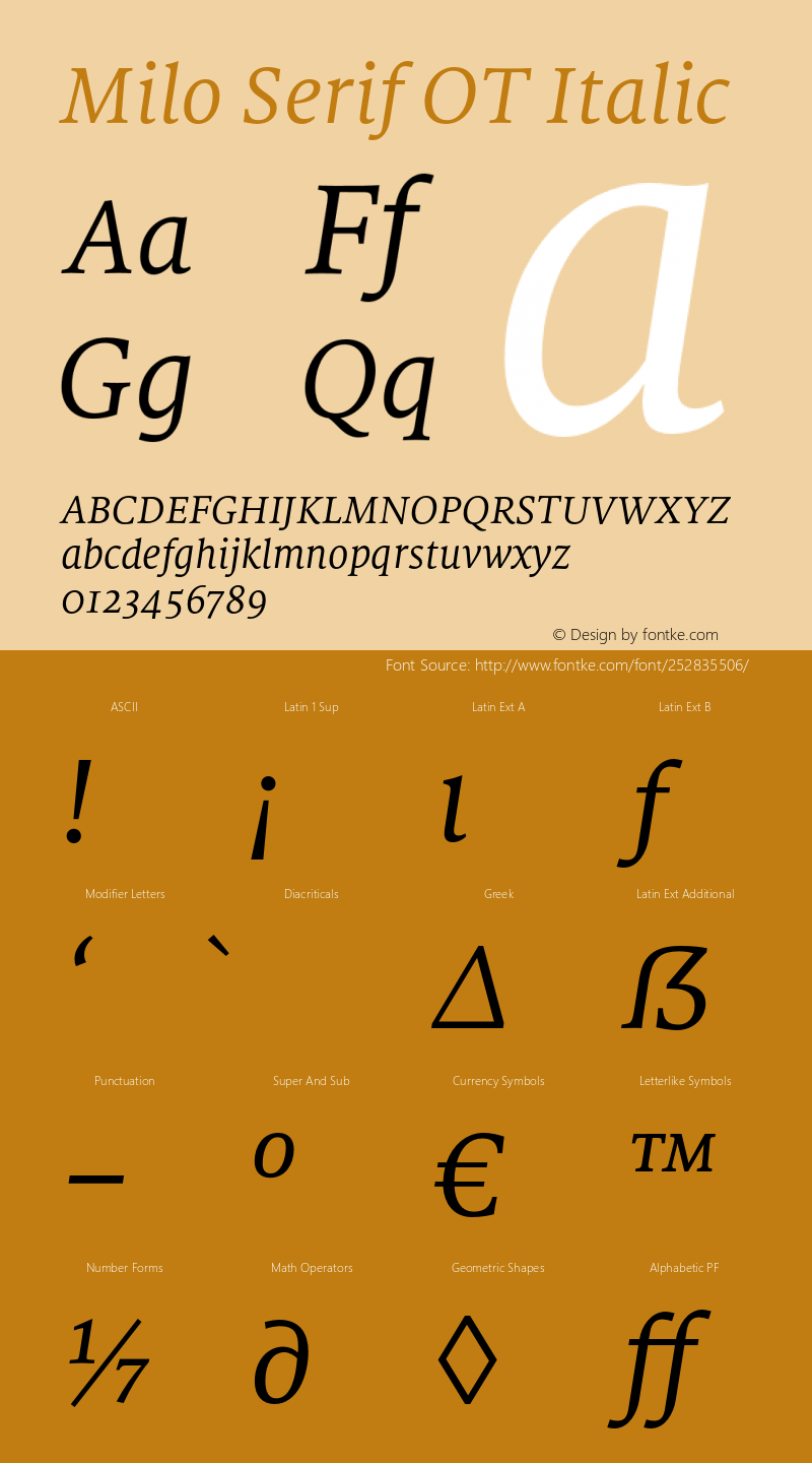 Milo Serif OT Italic Version 7.600, build 1028, FoPs, FL 5.04图片样张