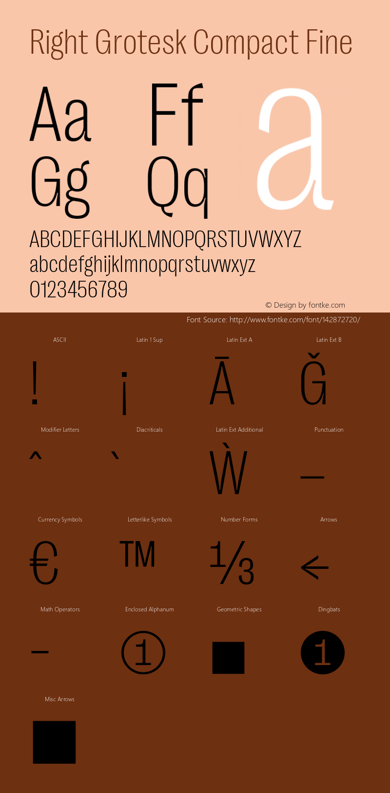 Right Grotesk Compact Fine Version 1.001 Font Sample