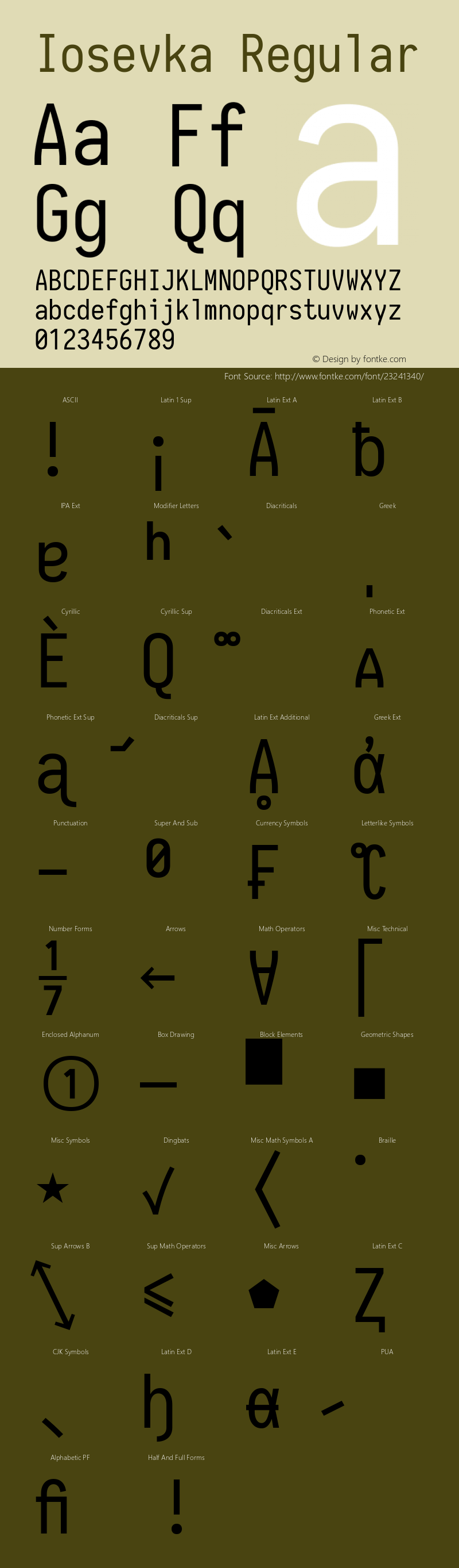 Iosevka 1.13.2; ttfautohint (v1.6) Font Sample