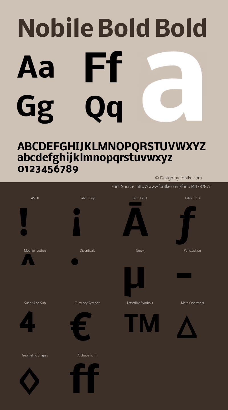 Nobile Bold Bold Version 2.00; ttfautohint (v0.8) -r 50 -G 200 -x Font Sample