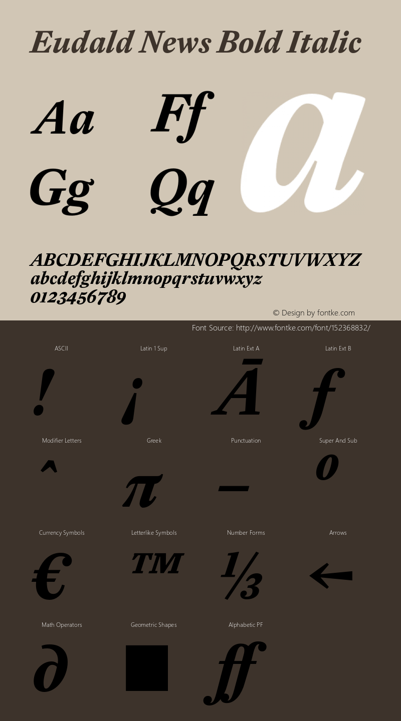 EudaldNews-BoldItalic 1.100 Font Sample