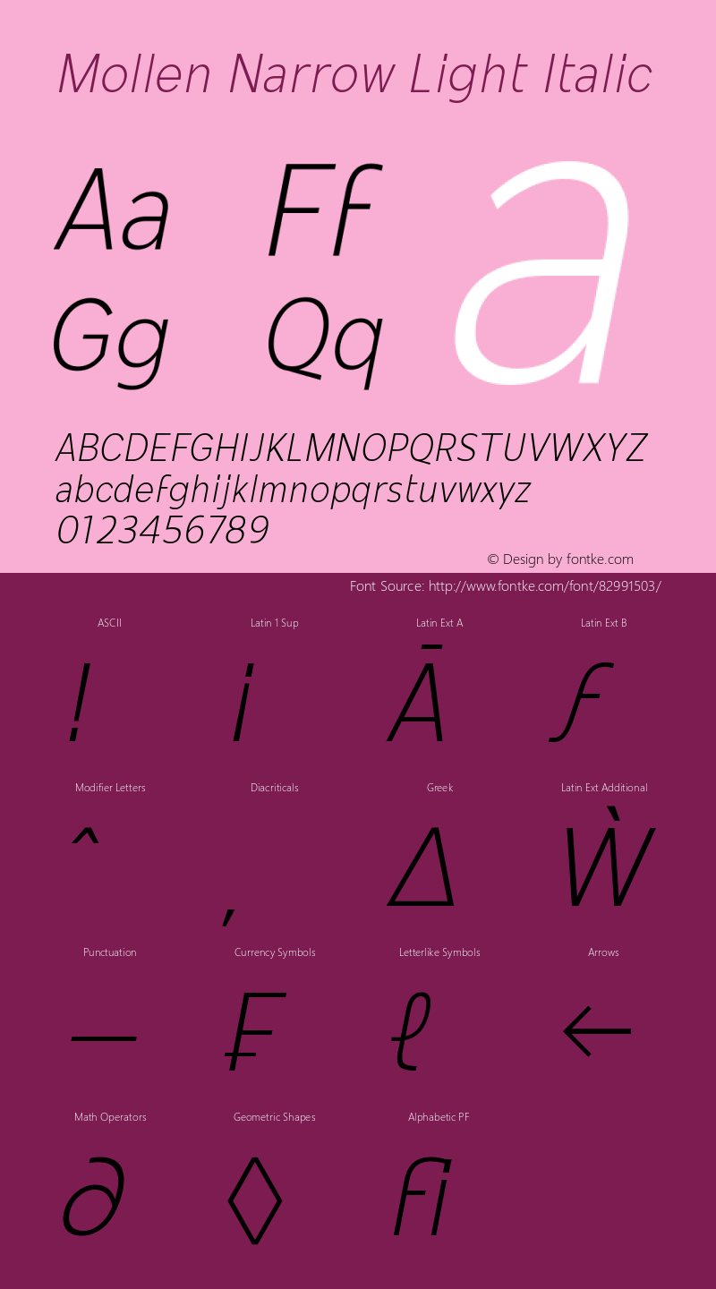 MollenNarrow-LightItalic Version 1.000 Font Sample