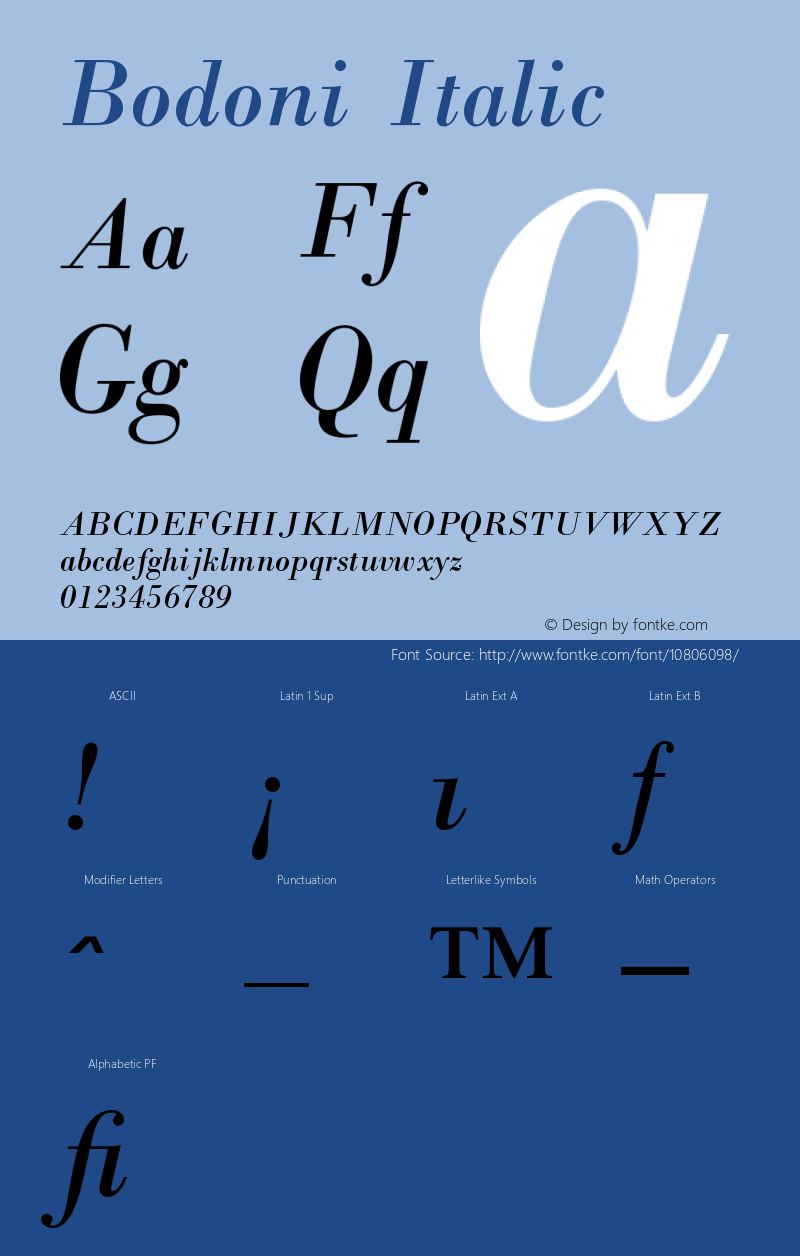 Bodoni Italic Version 1 Font Sample