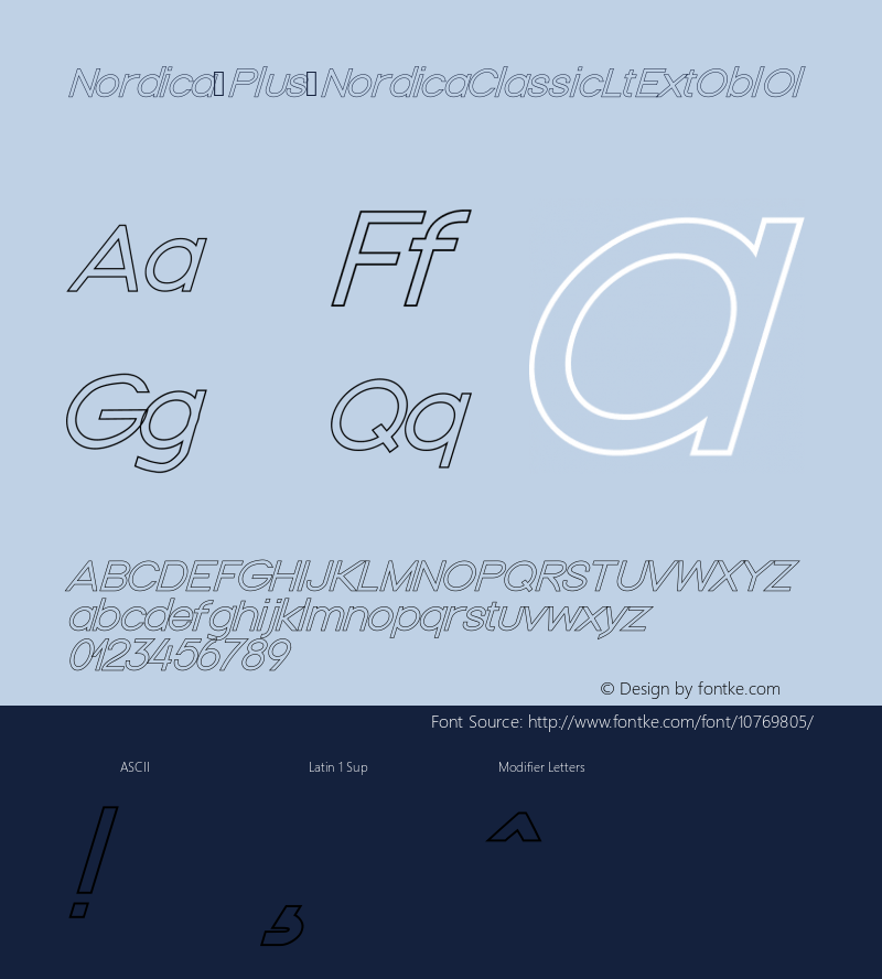 Nordica Plus NordicaClassicLtExtOblOl Version 1.01 Font Sample