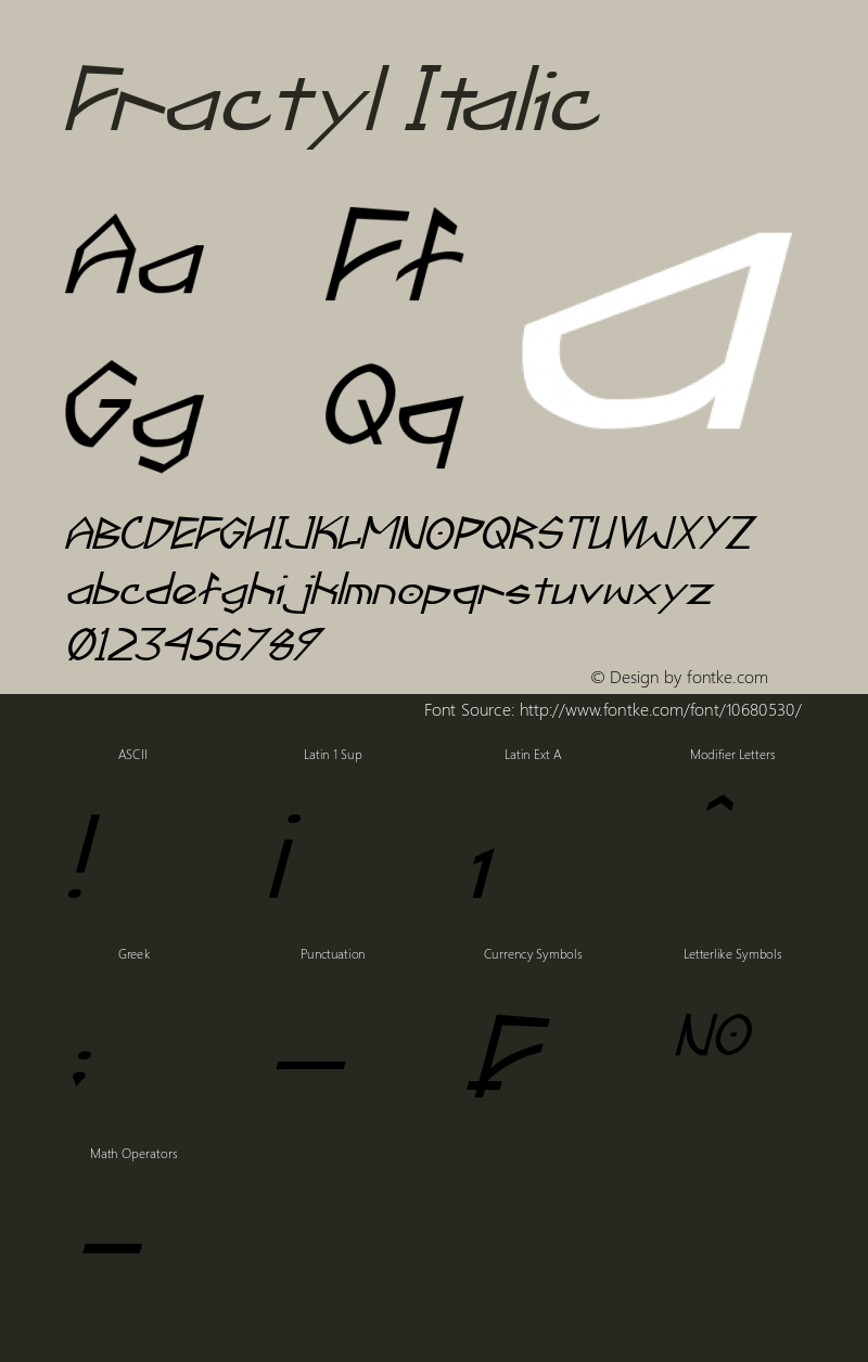 Fractyl Italic Version 1.10 March 25, 2015 Font Sample