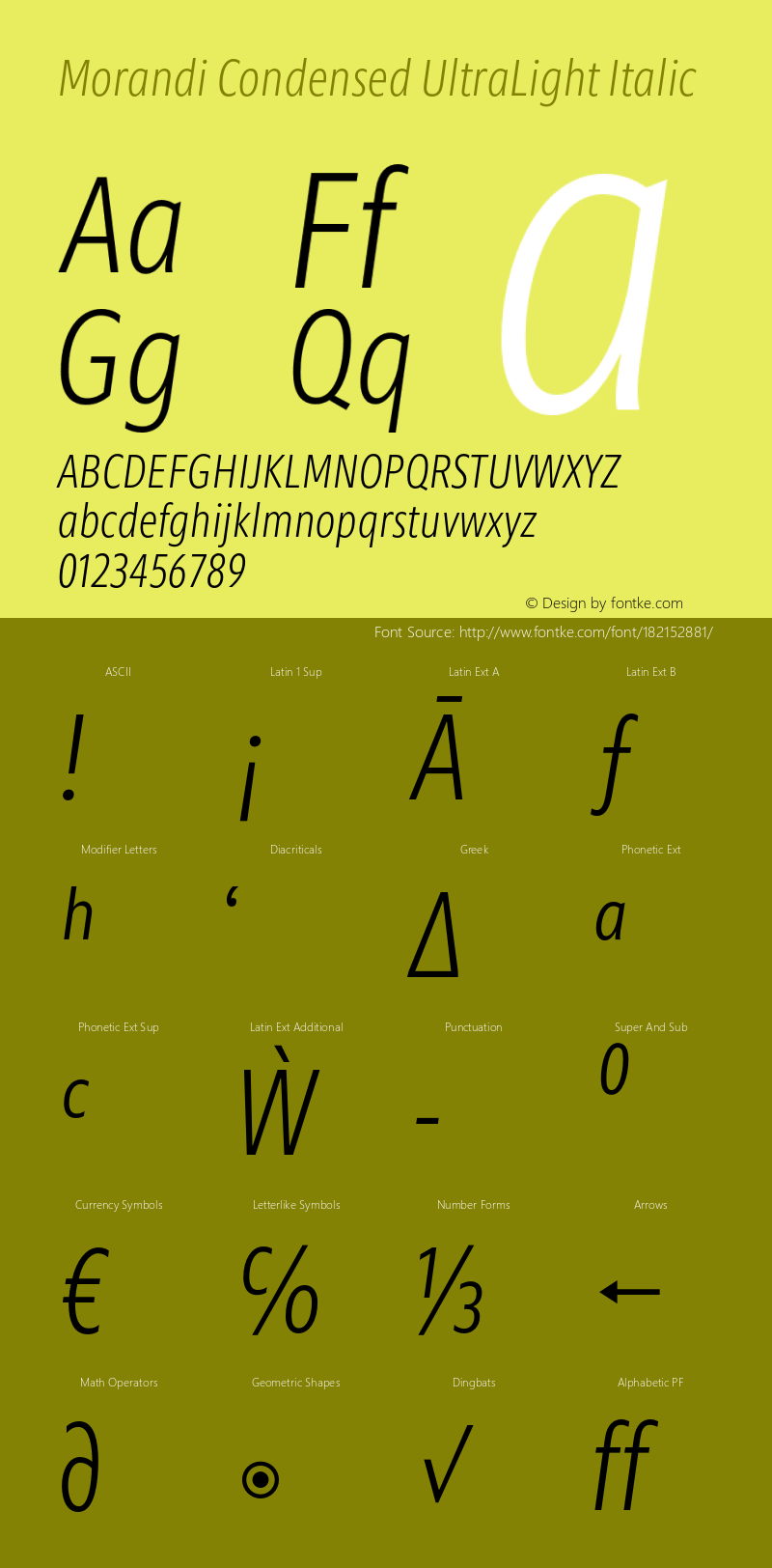 Morandi Cond UltraLight Italic Version 1.22, build 12, s3图片样张