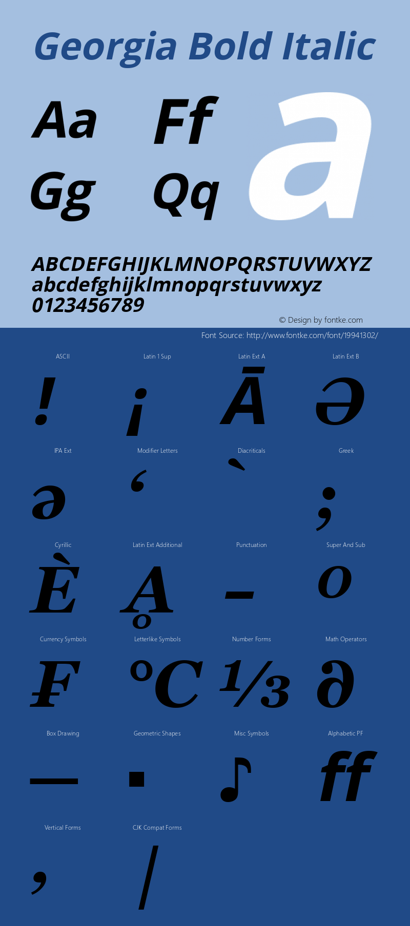 Georgia Bold Italic Version 5.00x-4 Font Sample