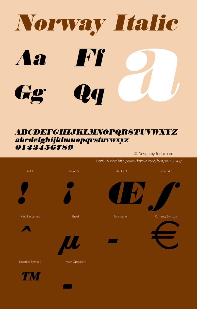 Norway Italic Macromedia Fontographer 4.1 6/28/96 Font Sample