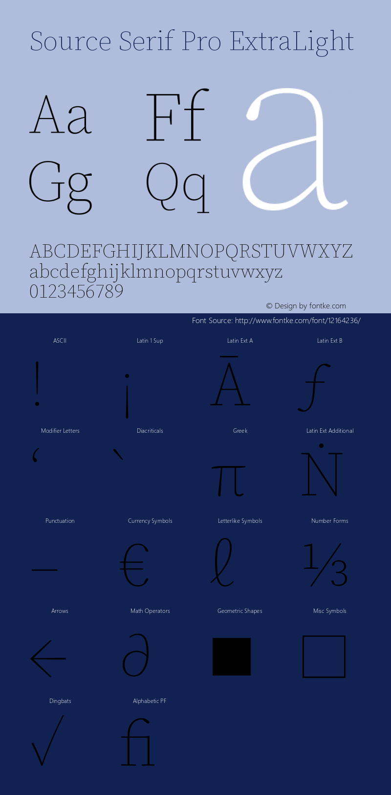 Source Serif Pro ExtraLight Version 1.0 Font Sample