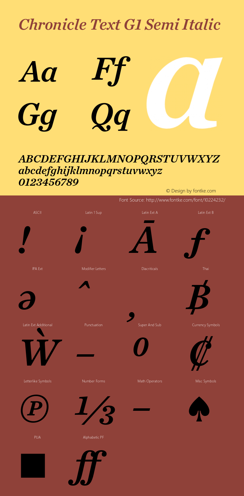 Chronicle Text G1 Semi Italic Version 1.200 Pro Font Sample