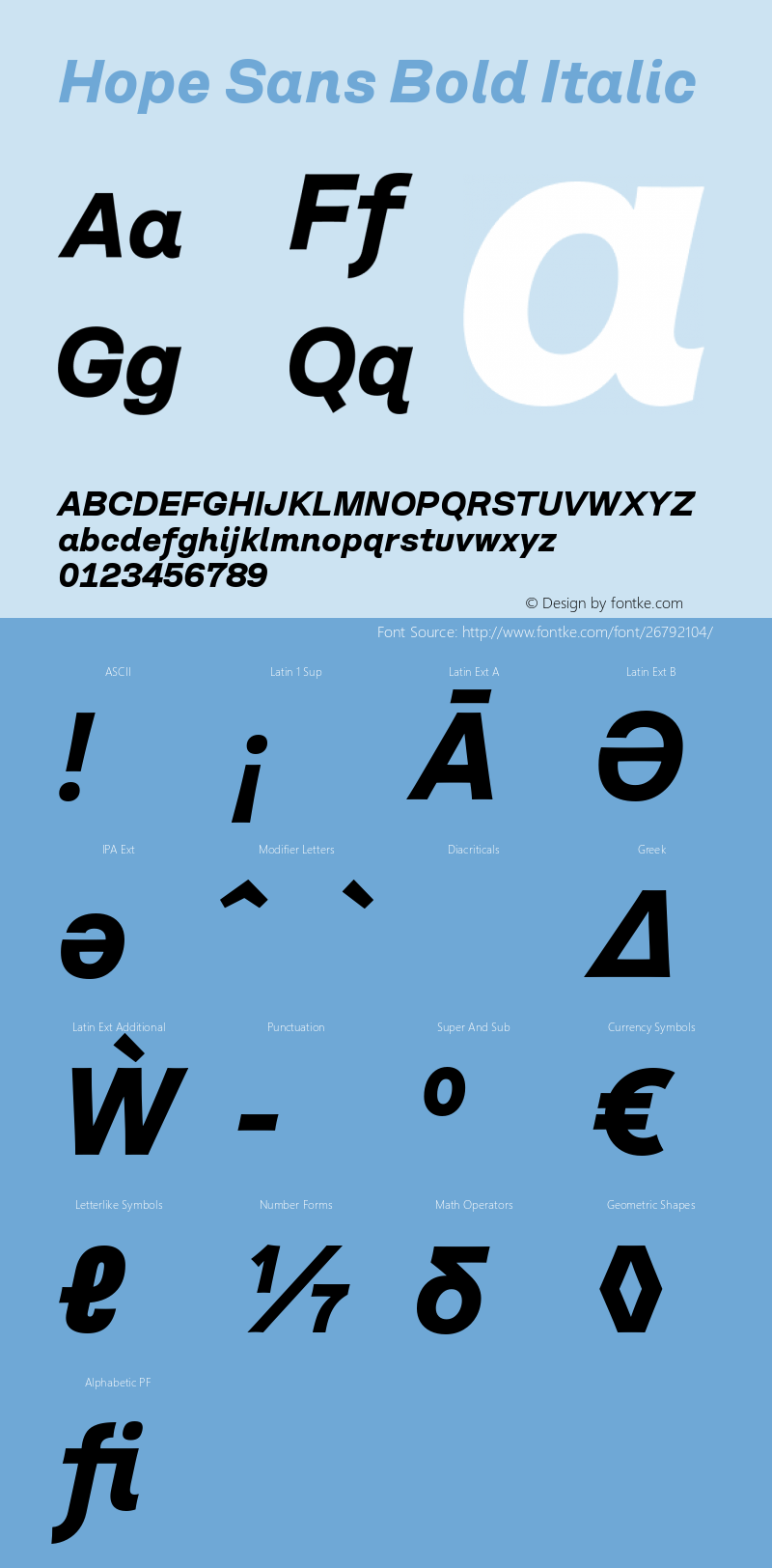 Hope Sans Bold Italic Version 1.00, build 5, s3 Font Sample