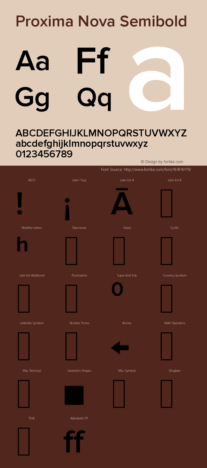 Proxima Nova Semibold Version 2.003 Font Sample