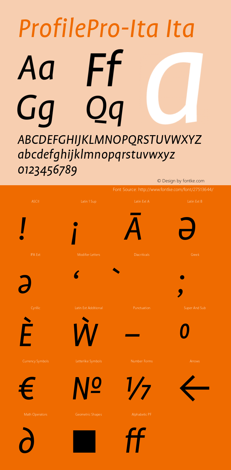 ProfilePro-Ita Version 001.001 Font Sample