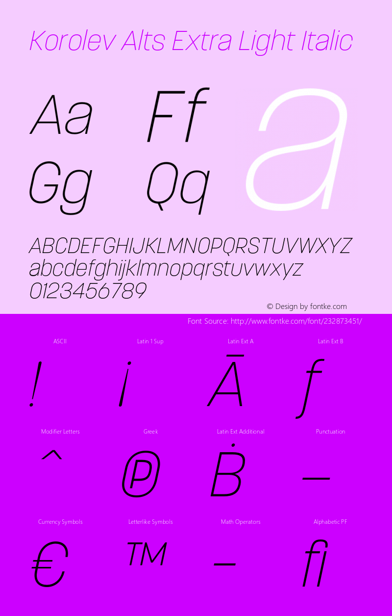 Korolev Alternates Extra Light Italic Version 8.000;FEAKit 1.0图片样张