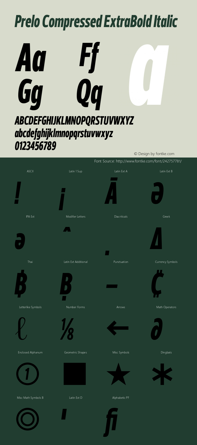 Prelo Compressed ExtraBold Italic Version 1.001;FEAKit 1.0图片样张