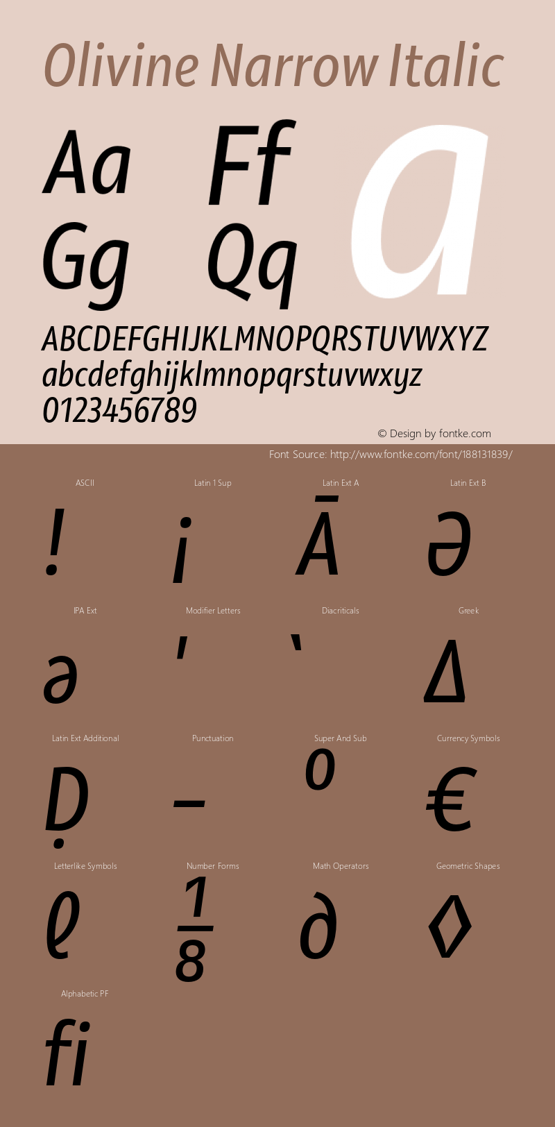 Olivine Narrow Italic Version 1.000;PS 001.000;hotconv 1.0.88;makeotf.lib2.5.64775图片样张
