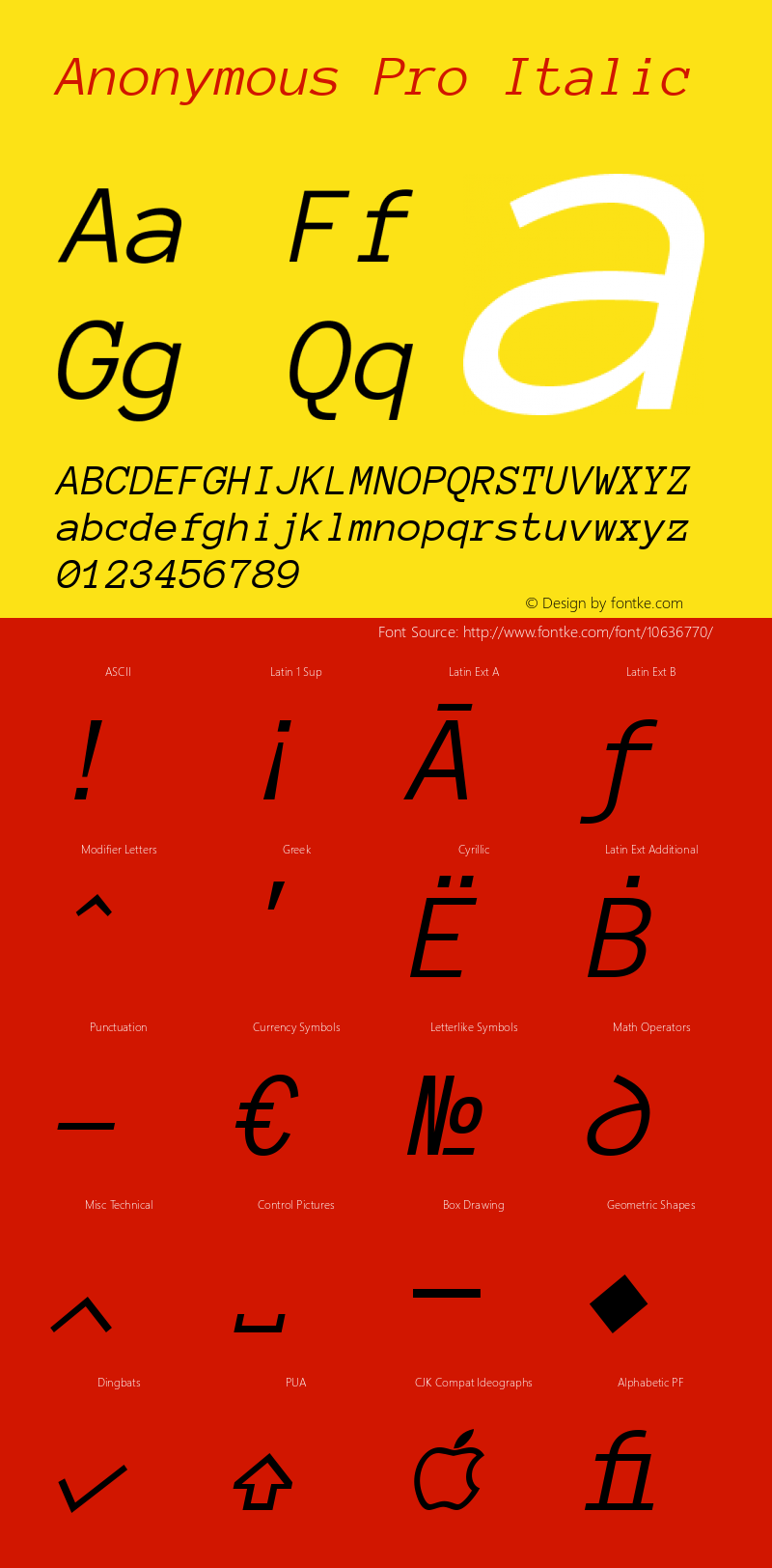 Anonymous Pro Italic Version 1.002 Font Sample