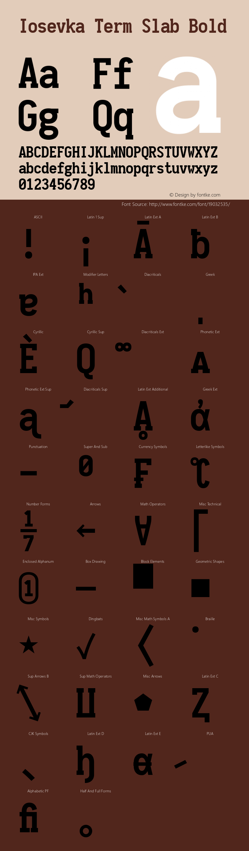 Iosevka Term Slab Bold 1.12.2; ttfautohint (v1.6) Font Sample