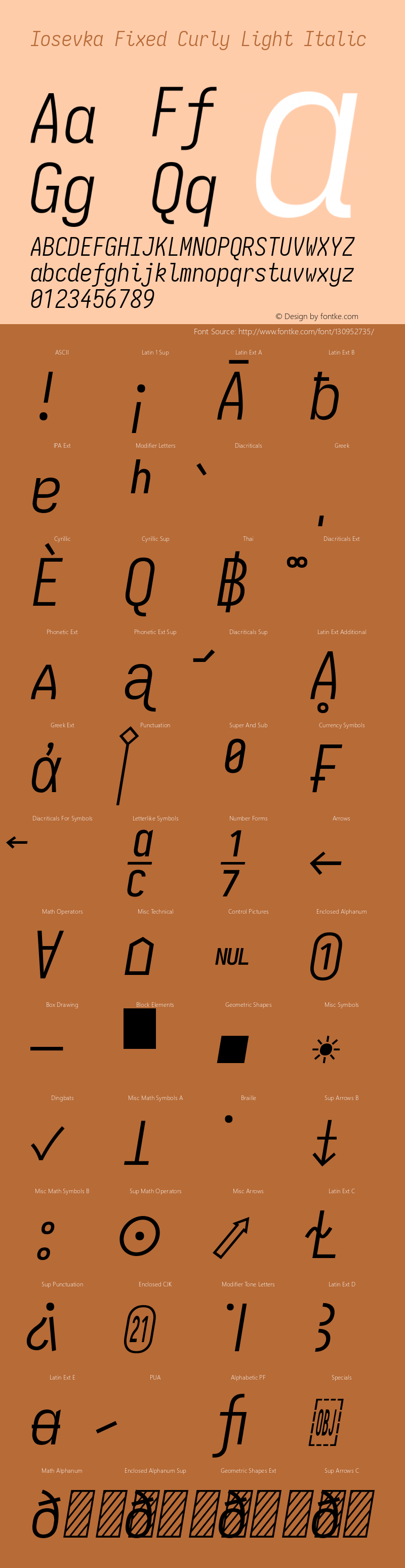 Iosevka Fixed Curly Light Italic Version 5.0.8 Font Sample