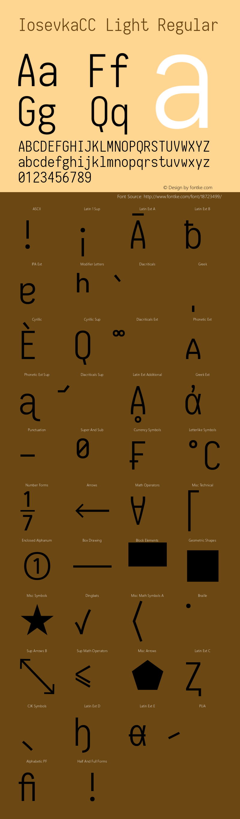 IosevkaCC Light Regular 1.10.2 Font Sample