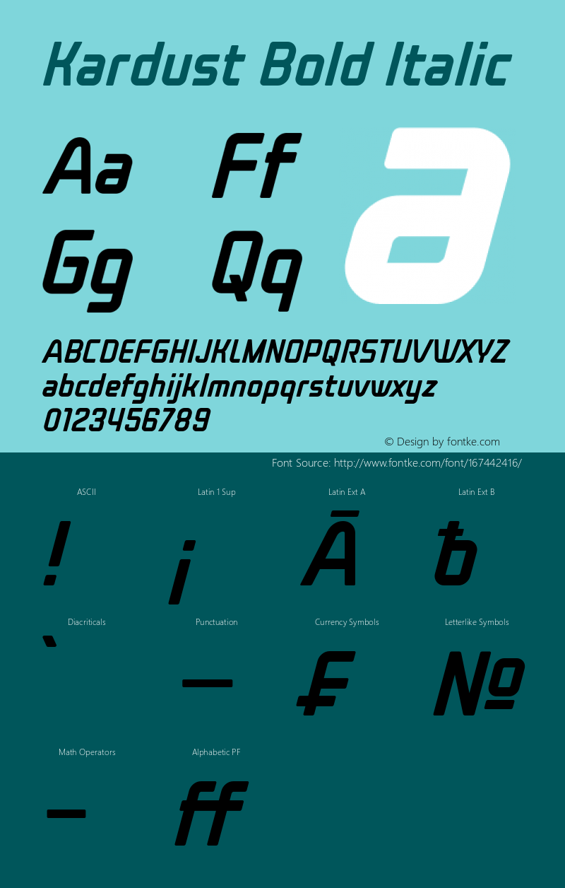 Kardust Condensed Bold Italic Version 1.00;June 19, 2021;FontCreator 13.0.0.2683 64-bit Font Sample