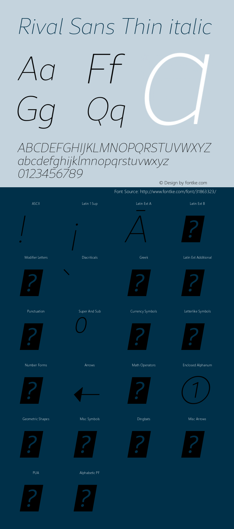 Rival Sans Thin italic Version 1.000;PS 001.000;hotconv 1.0.88;makeotf.lib2.5.64775 Font Sample