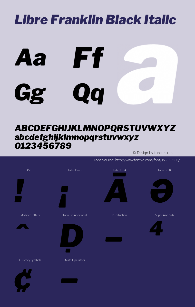 Libre Franklin Black Italic Version 1.002; ttfautohint (v1.5) Font Sample