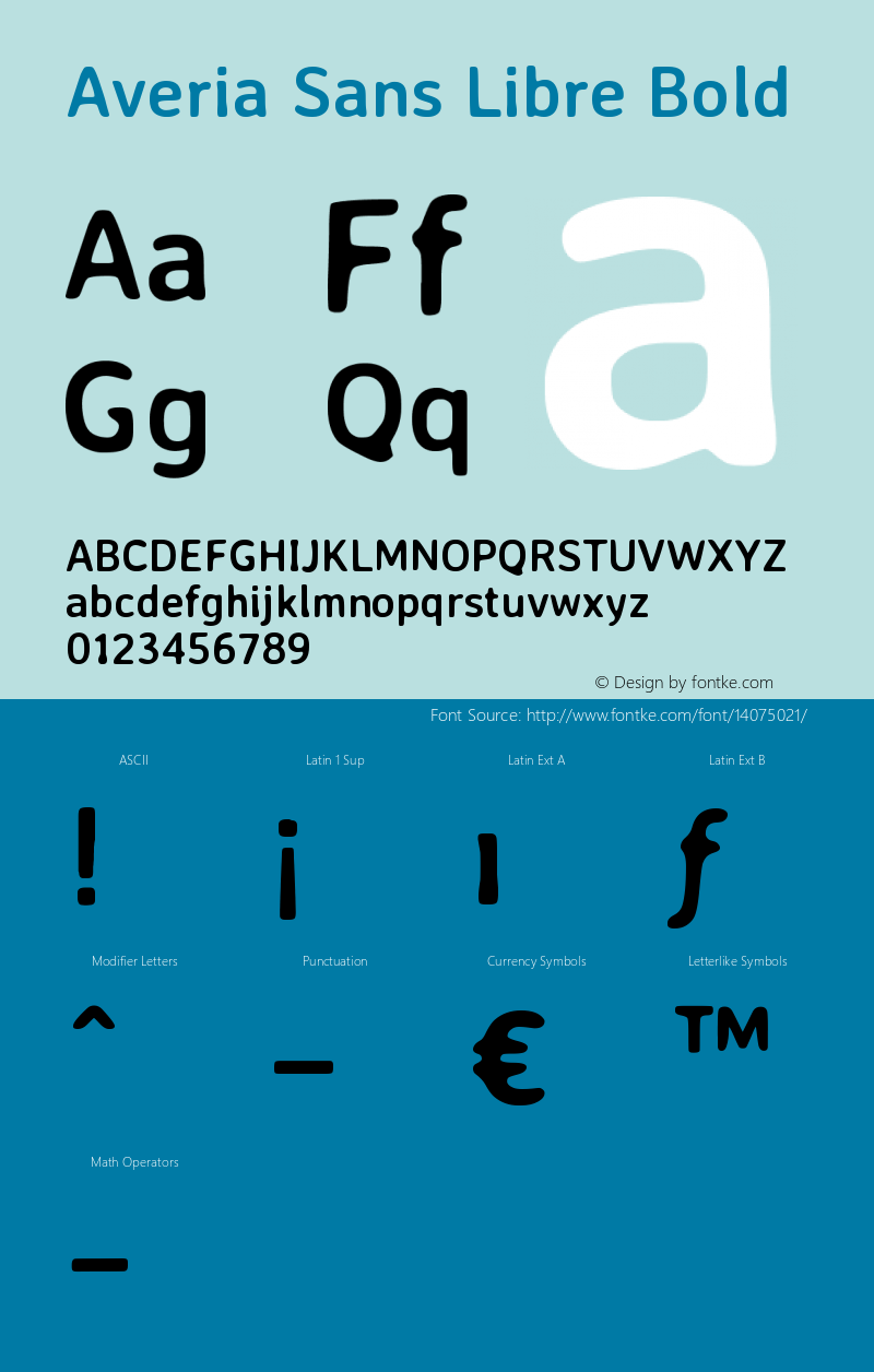 Averia Sans Libre Bold Version 1.001 Font Sample