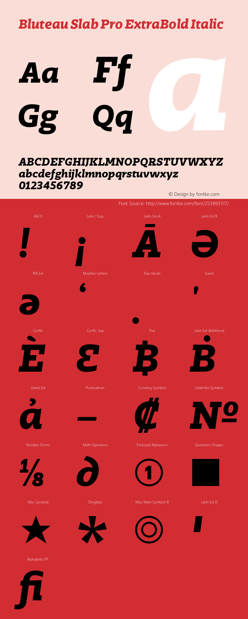 Bluteau Slab Pro ExtraBold Italic Version 1.000;Glyphs 3.1.2 (3151)图片样张