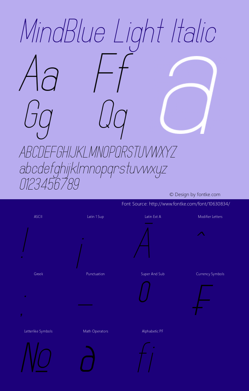 MindBlue Light Italic Version 1.00 January 4, 2015, initial release Font Sample