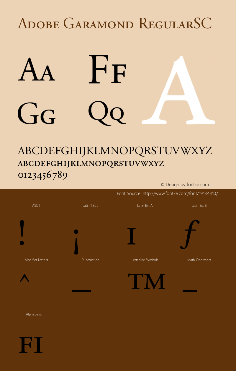 Adobe Garamond Small Caps & Oldstyle Figures Version 001.003 Font Sample