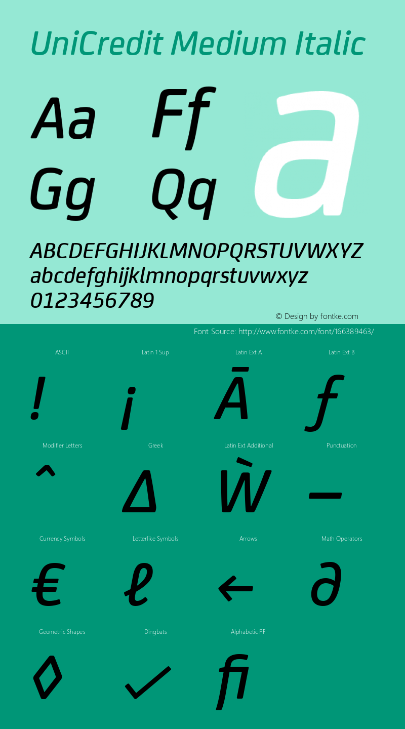 UniCredit Medium Italic Version 2.000 Font Sample