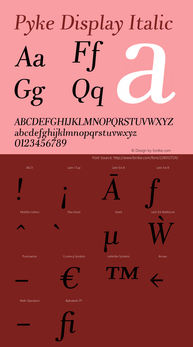 Pyke Display Italic Version 001.001 February 2021图片样张